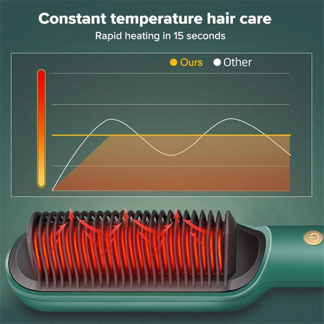 2-in-1 Electric Hair Straightening Brush – Ceramic Heated Hair Styler
